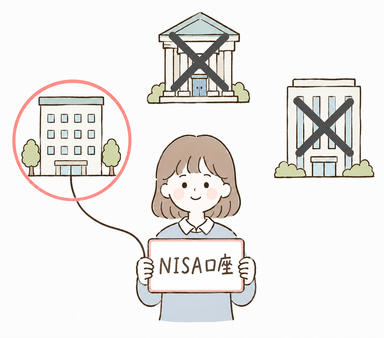 NISA口座を持てる金融機関は1人につき1つだけで、ほかの金融機関には同時に持てない