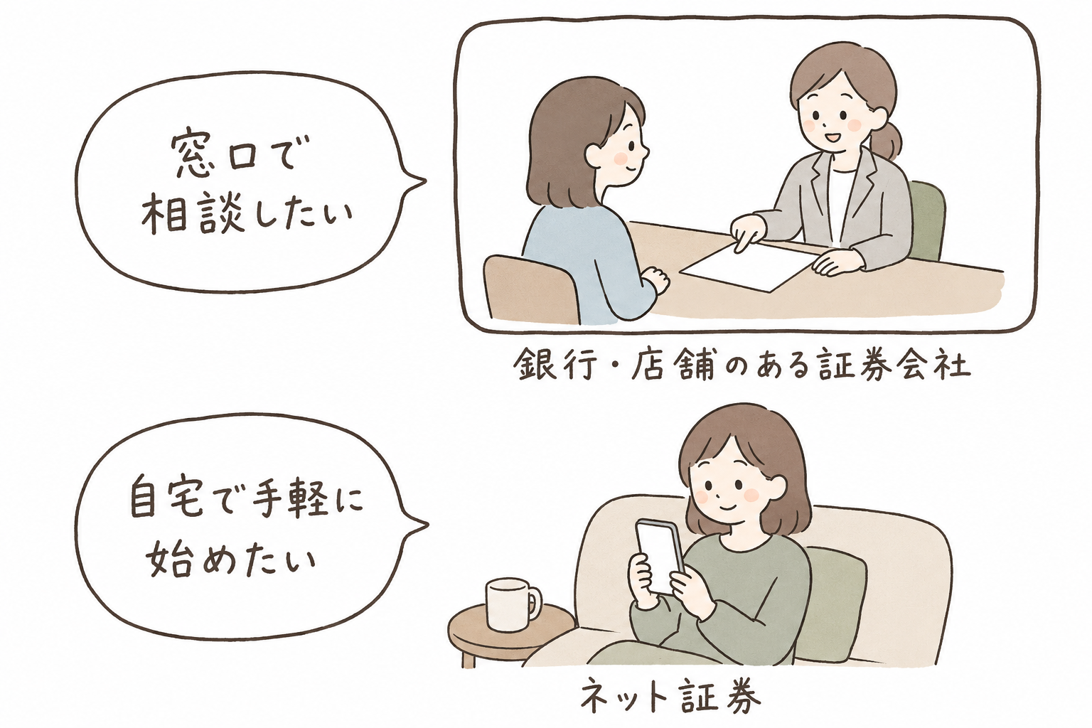 窓口で相談したい人は銀行や店舗のある証券会社、自宅で手軽に始めたい人はネット証券が候補になる