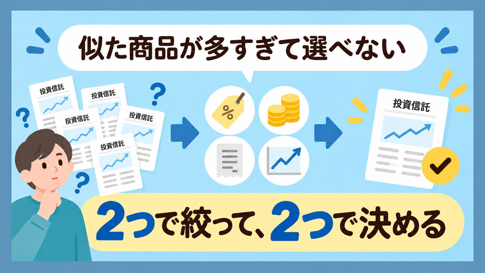 投資信託の選び方。似た商品が多すぎて選べないときは、信託報酬と純資産総額の2つで絞り、実質コストと騰落率の2つで決める